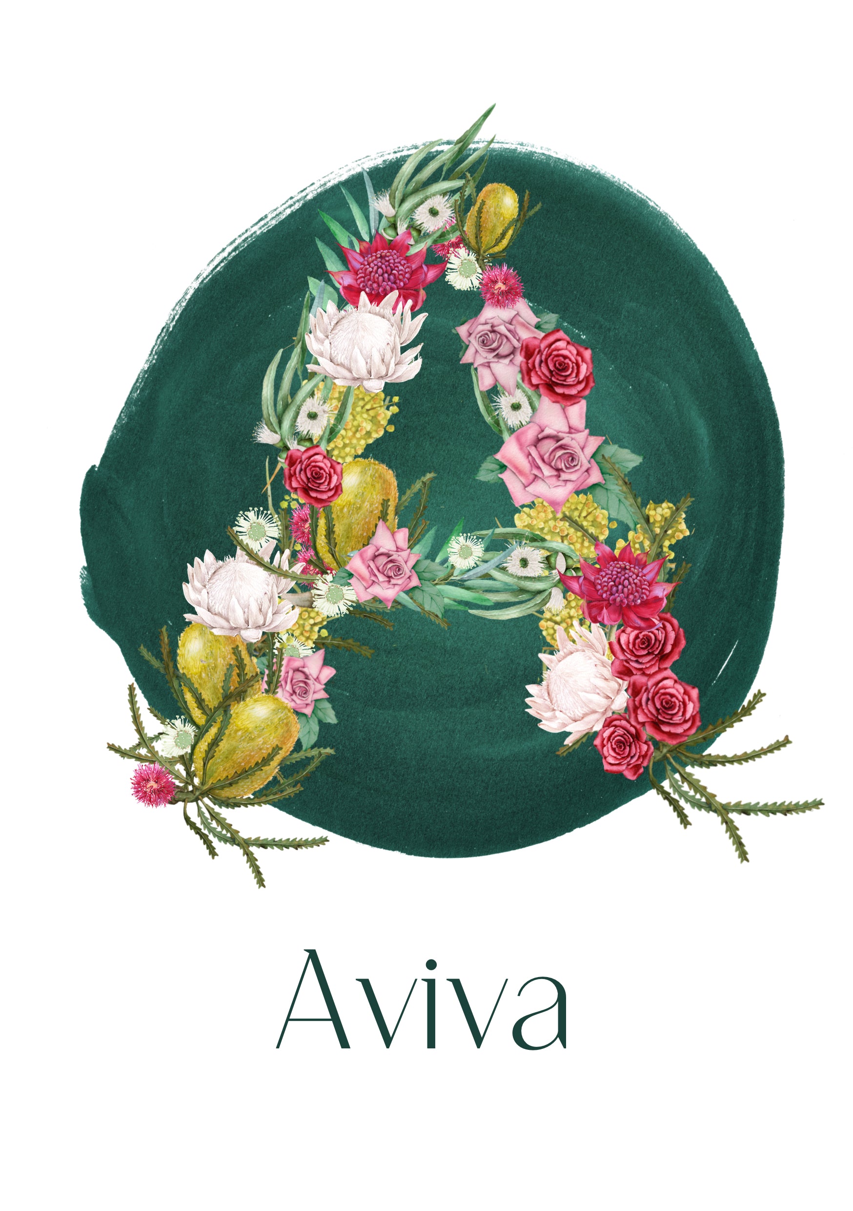 Alphabet Prints
