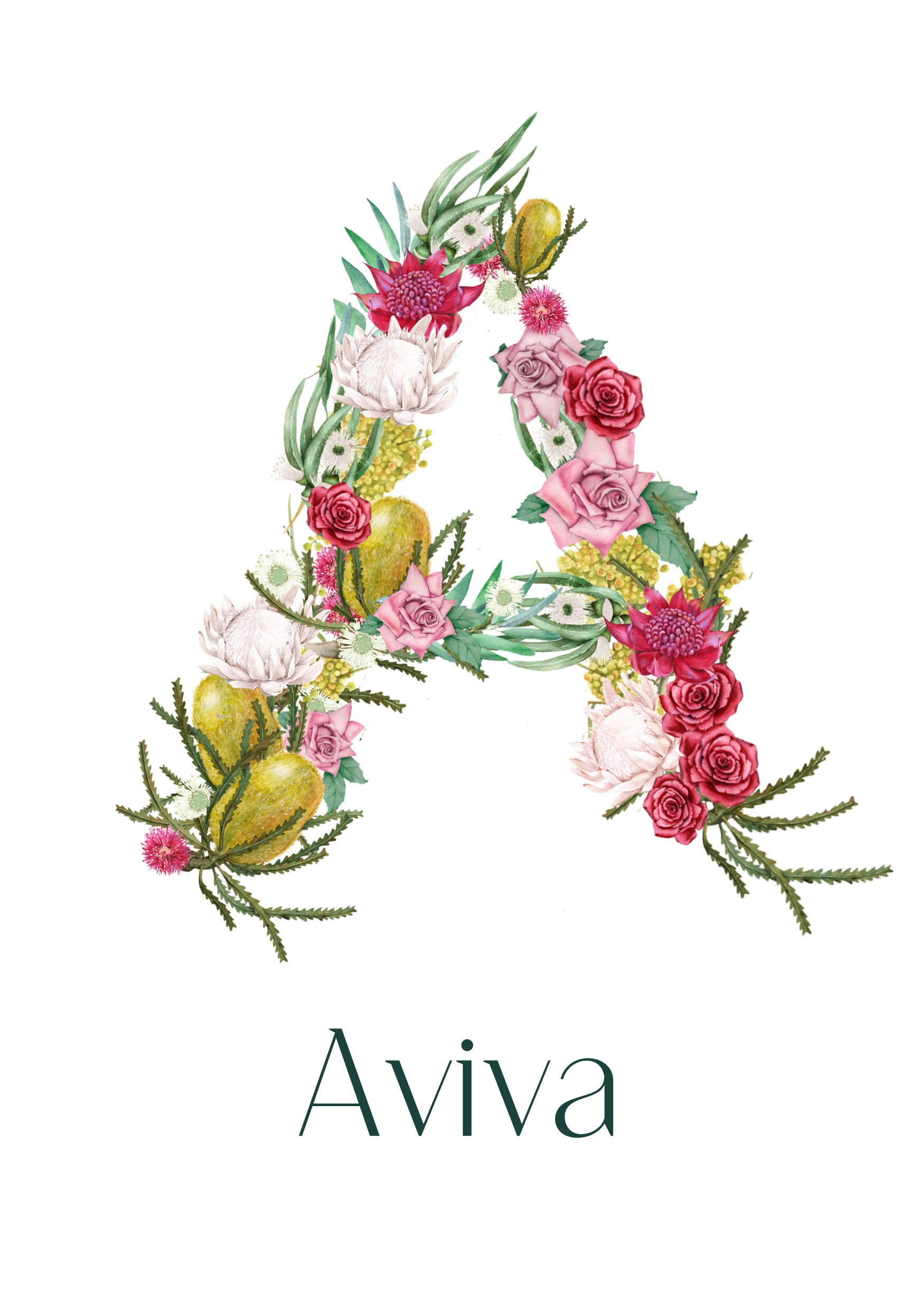 Alphabet Prints