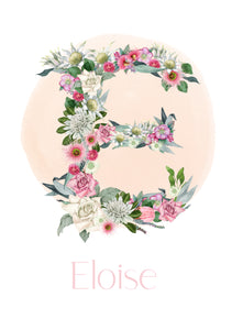 Alphabet Prints